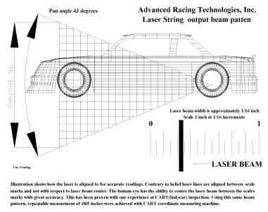 Copy of lzstrg.jpg (13956 bytes)